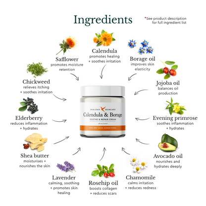 Calendula Cream for Eczema, Natural Moisturiser for Dry Skin
