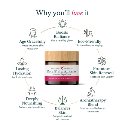 Rose Face Cream with Frankincense, Natural Anti-ageing Moisturiser